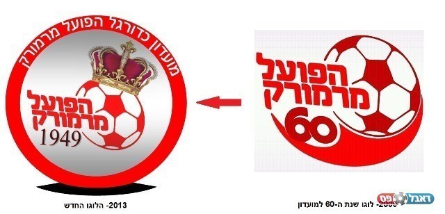 השינוי משנות ה-60 והיום